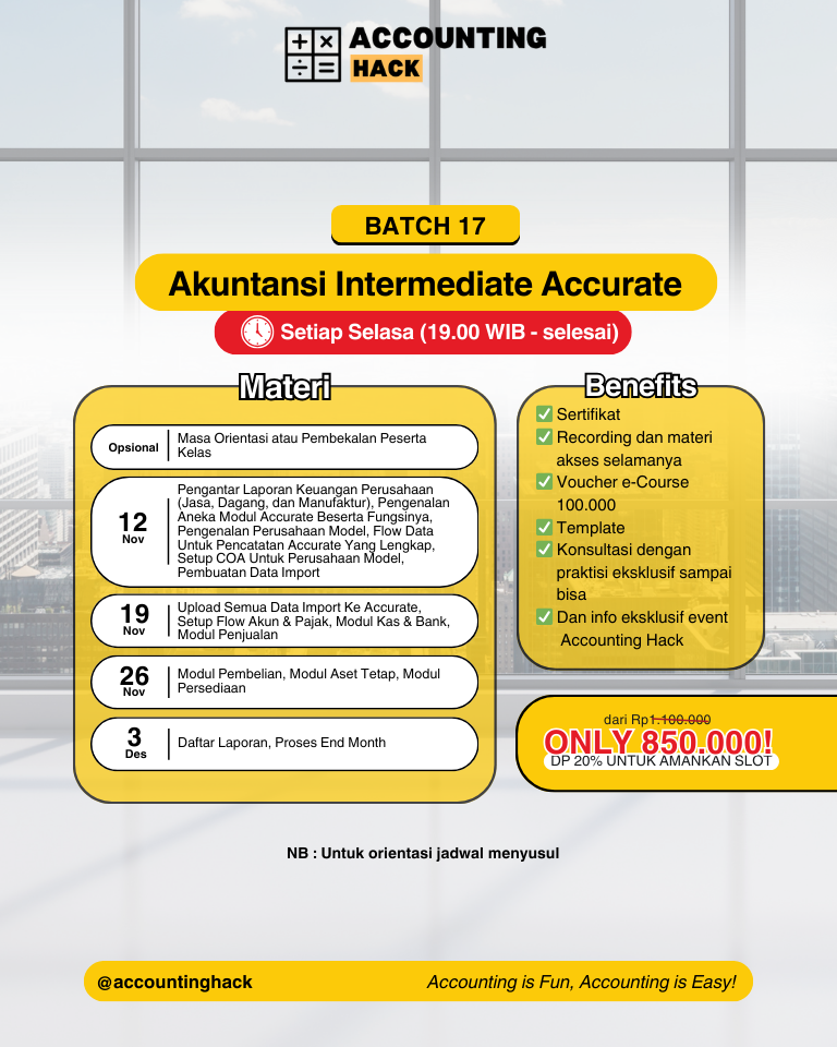 Intermediate Accurate Batch 17